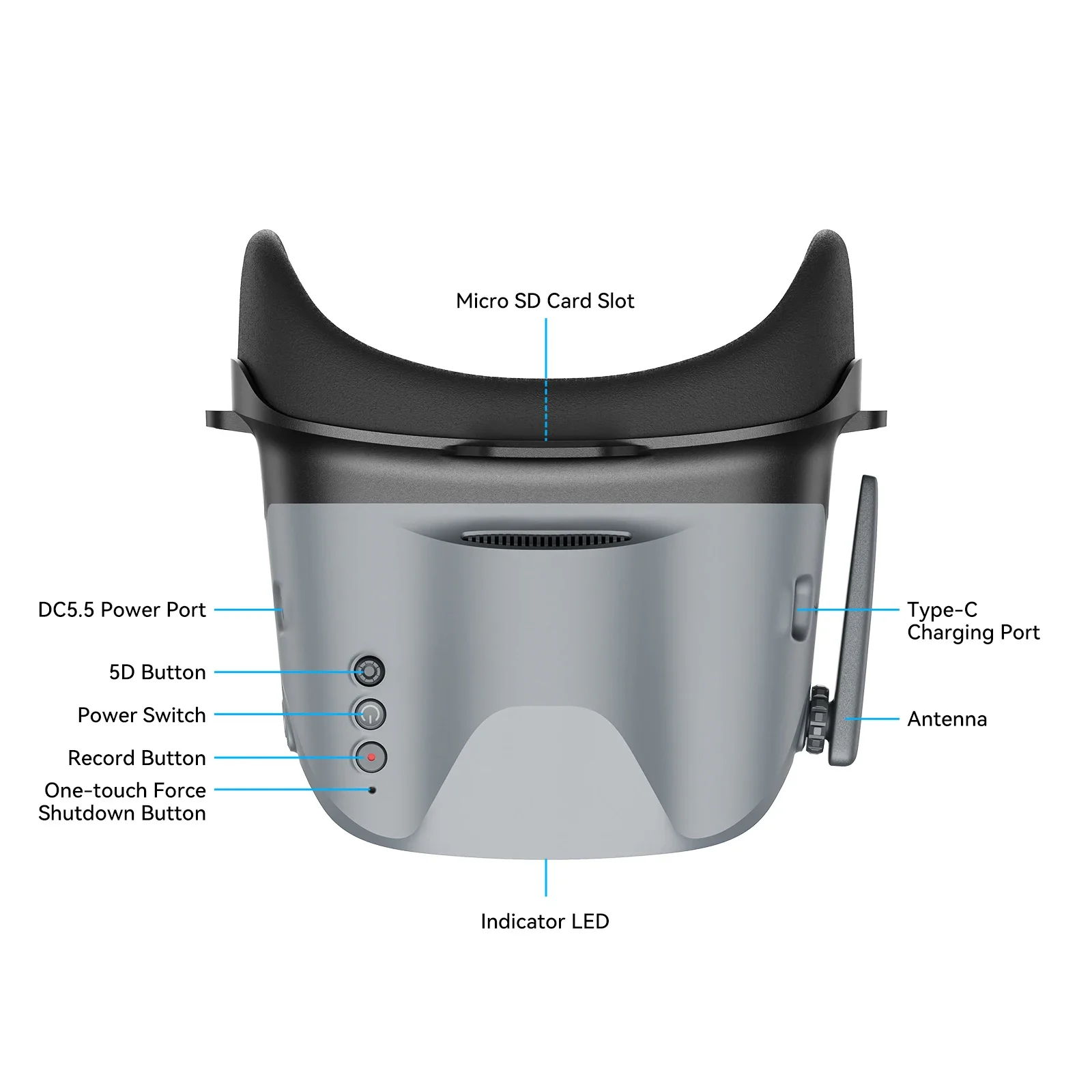 Gafas FPV Analógicas BETAFPV V - Skyzone Cobra X V2 Fpv Goggles reseña y precio