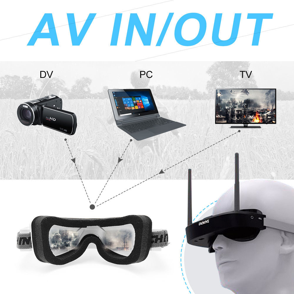 Gafas Eachine EV100 720*540 5, - Skyzone Cobra X V2 Fpv Goggles reseña y precio