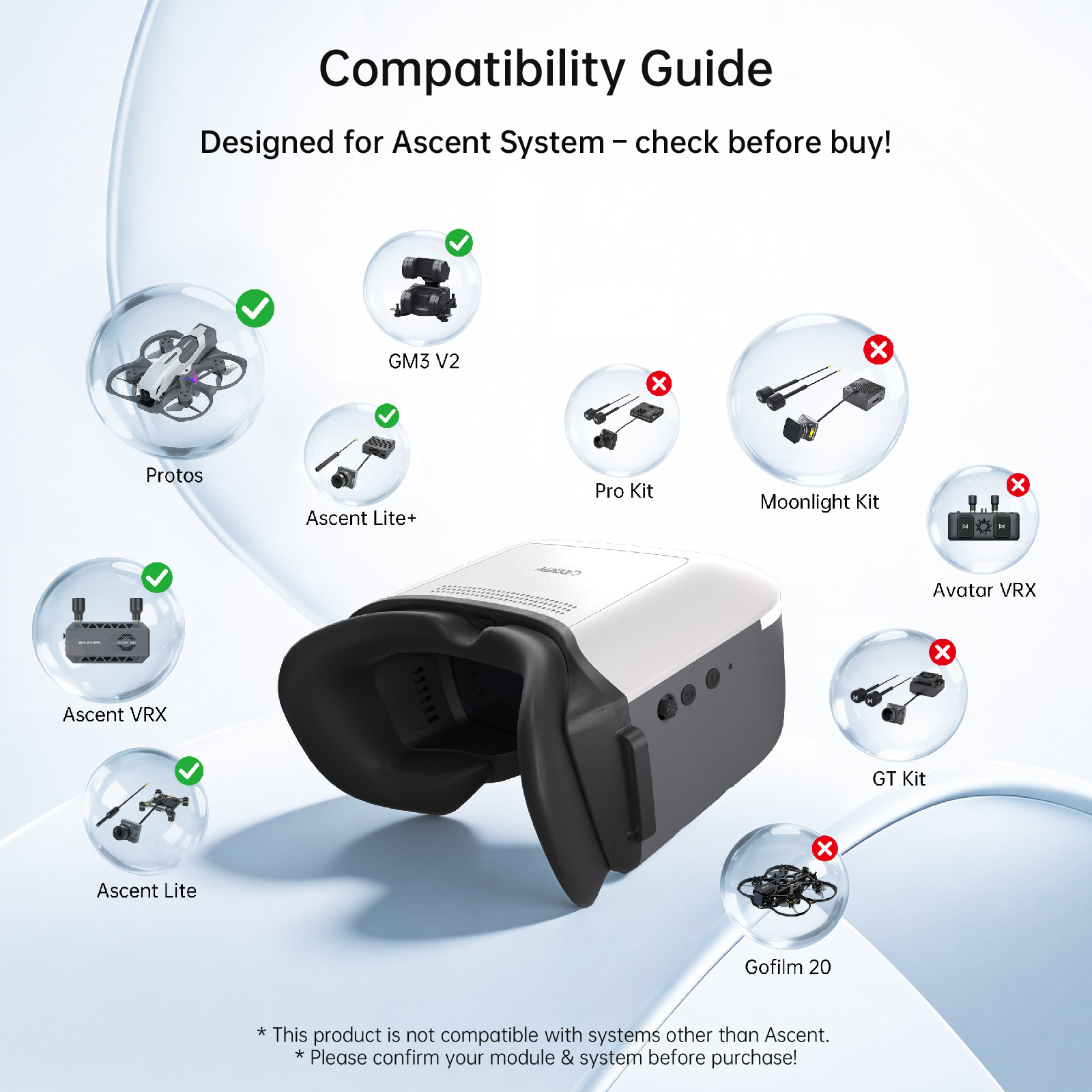 CADDXFPV WALKSNAIL Ascent Gogg - Skyzone Cobra X V2 Fpv Goggles reseña y precio